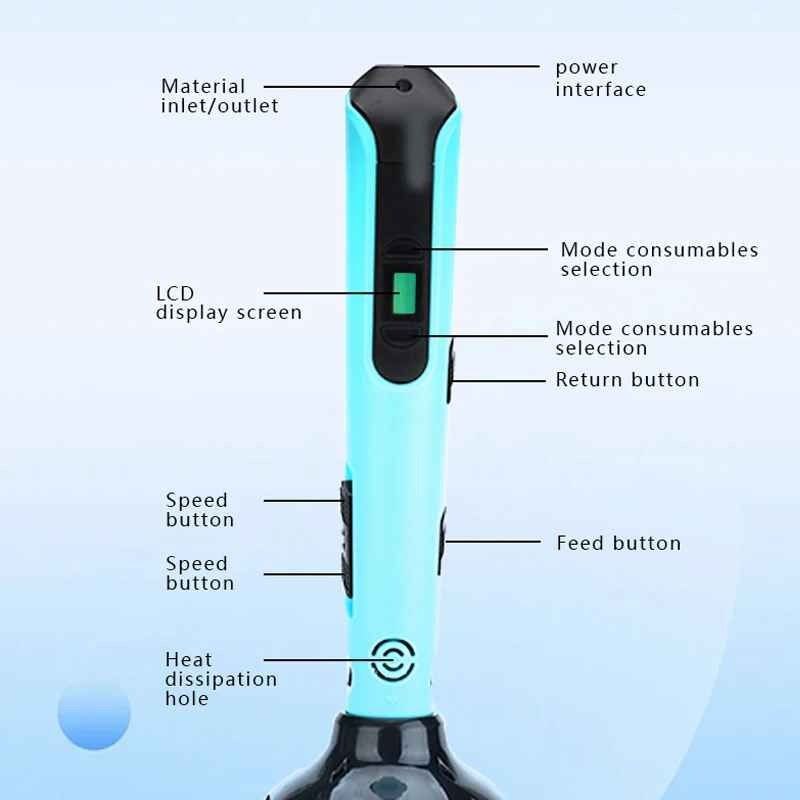 Stylo 3D Intelligent – Donnez Vie à l’Imagination