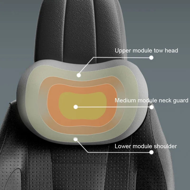 Coussin Mémoire de Forme pour Voiture – Confort Total sur la Route
