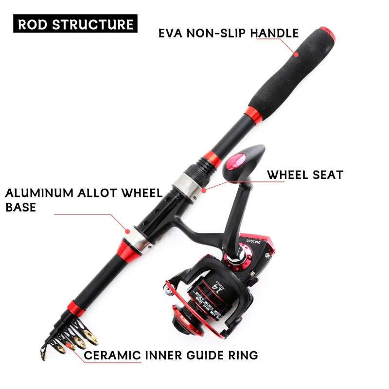 Kit de Pêche Complet Télescopique PROBEROS