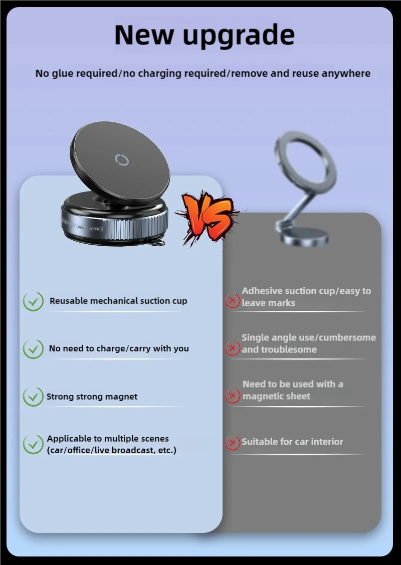 Support Téléphone à Ventouse Magnétique 360° – Support Smartphone à Aspiration Stable pour Voiture et Maison