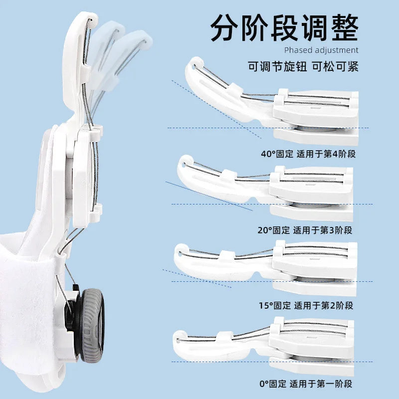 Correcteur d’Hallux Valgus Réglable