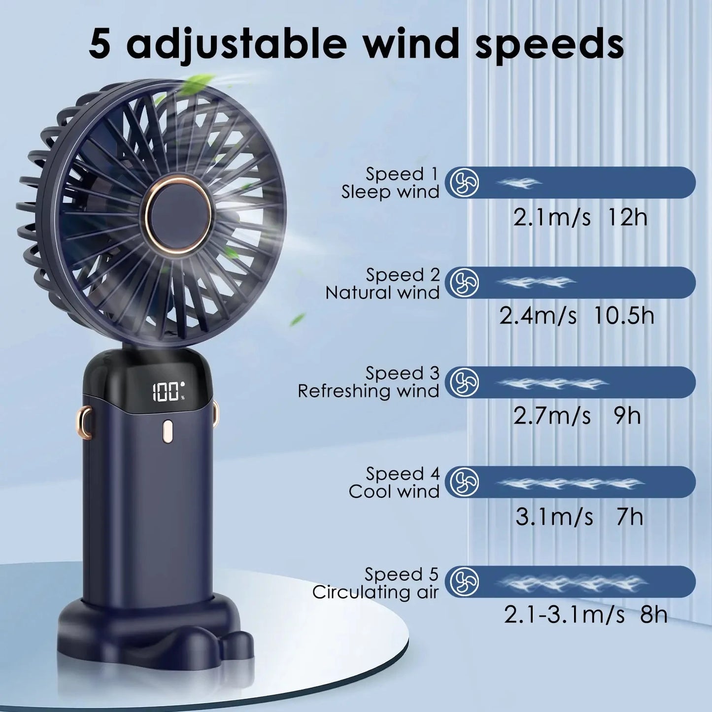 Ventilateur Portable Pliable avec Écran LED