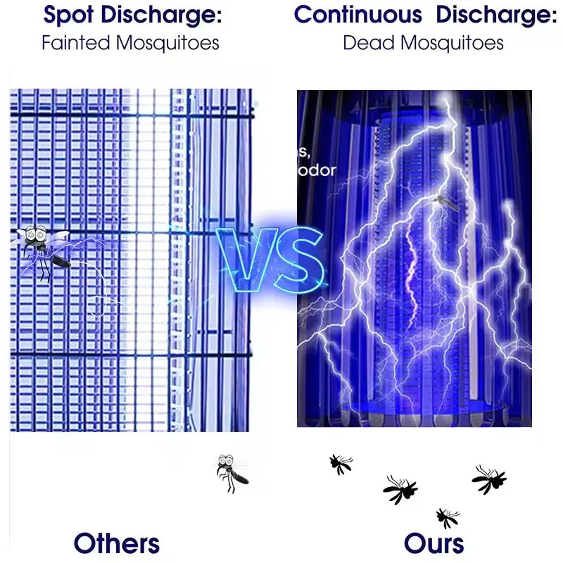 Lampe Anti-Moustiques Portable