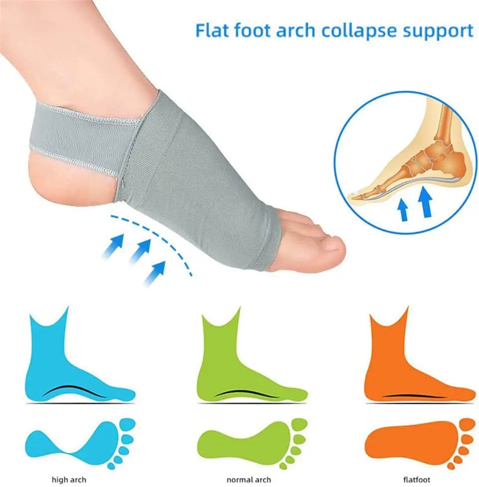 Support de Voûte Plantaire avec Coussin Gel