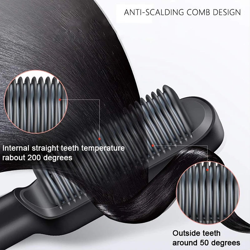 Brosse Lissante Électrique 2-en-1
