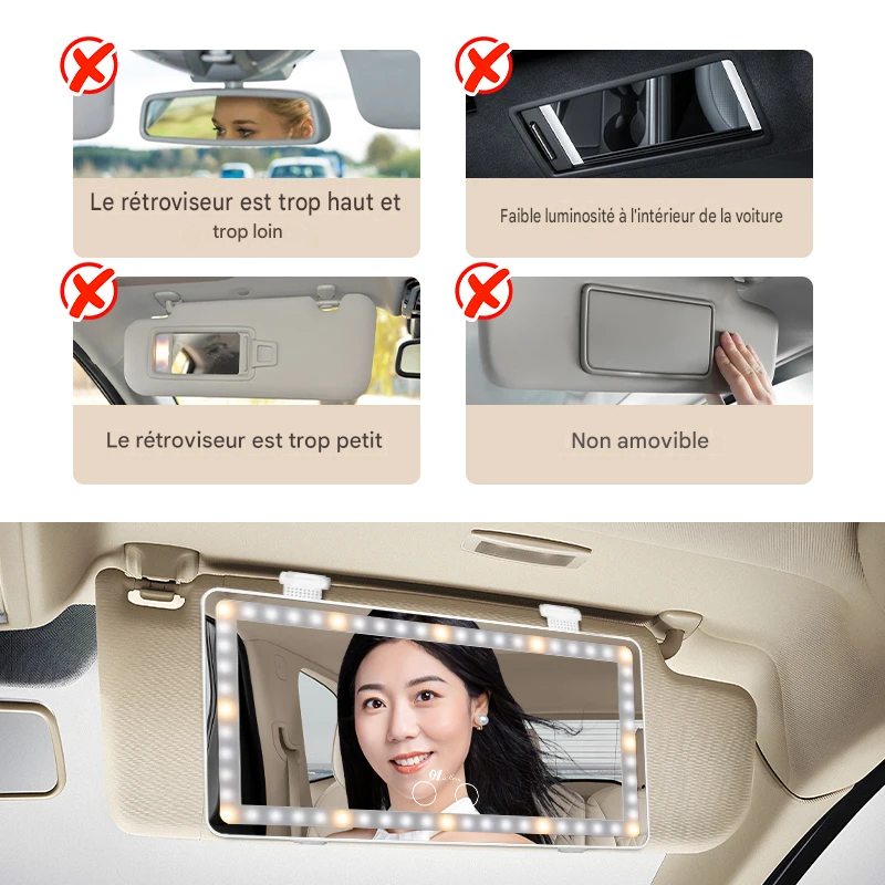 Miroir LED Rechargeable pour Pare-Soleil de Voiture